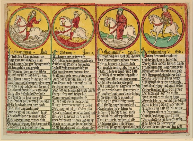 Alchemical Emblems, Occult Diagrams, and Memory Arts Four