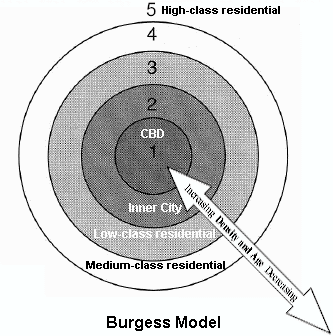 Burgess Zone Model Wiki