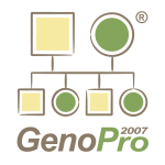 Genopro