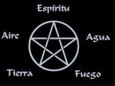 Wicca Simbolo+wicca+elementos