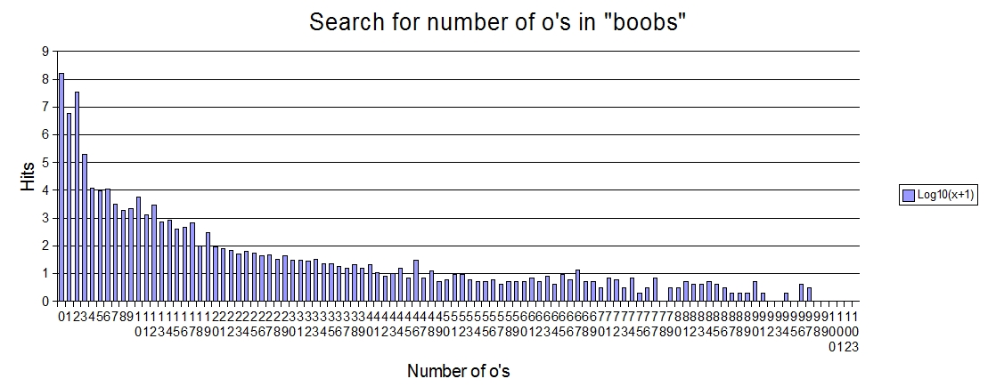 [boobs.jpg]