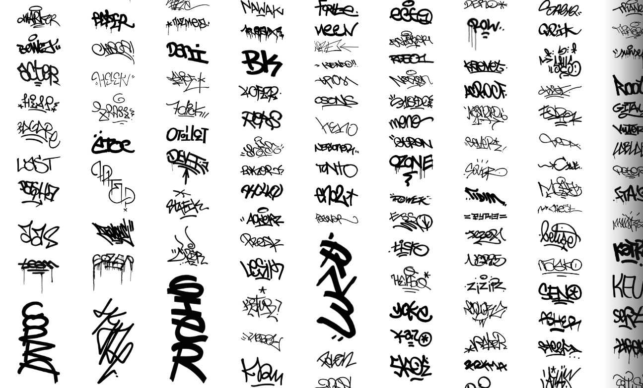 Graffiti Alphabet - GRAFFITI PUNERI PATYA