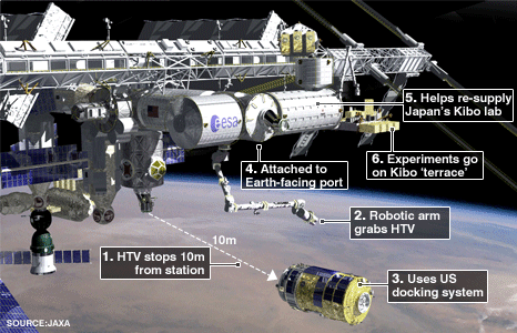 [_46355336_htv_466.gif]