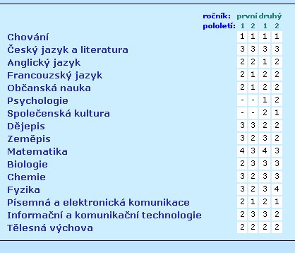 [znamky.jpg]