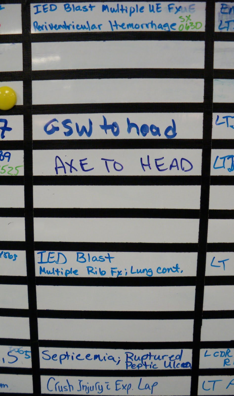 Gsw Head
