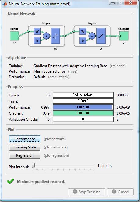 face recognition neural networking matlab This code uses face recognition with neural network to make a password depending on shape of face for certain user only this user can log in and can give access to. face recognition neural networking matlab This code uses face recognition with neural network to make a password depending on shape of face for certain user only this user can log in and can give access to.