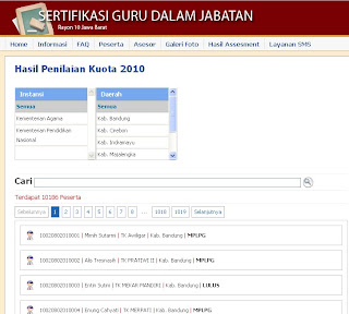 sertifikasi guru majalengka