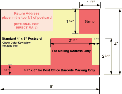 standard postcard size
