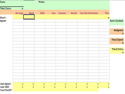how to fill out a budget sheet