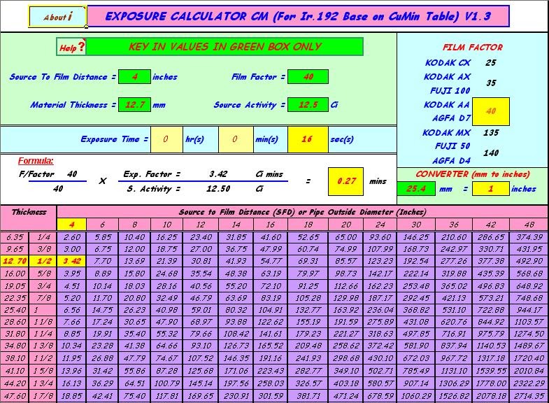 NDT Non Destructive Testing Radiographic Exposure Calculator for Ir.192