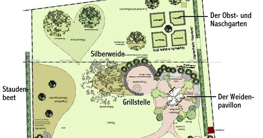 Ein Schweizer Garten: Der Garten auf einen Blick