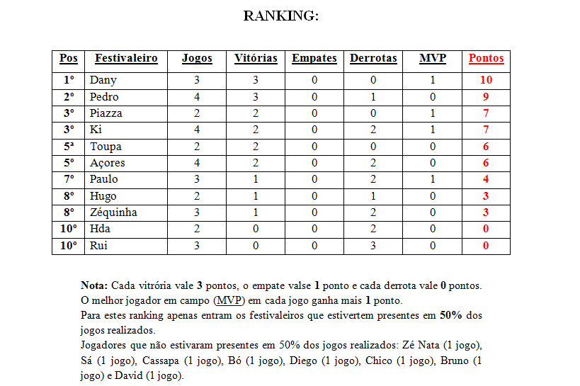 [Sem+ssssssssssss.png]