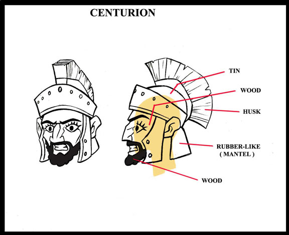 Moriones Mask/Goriotik Ward Production