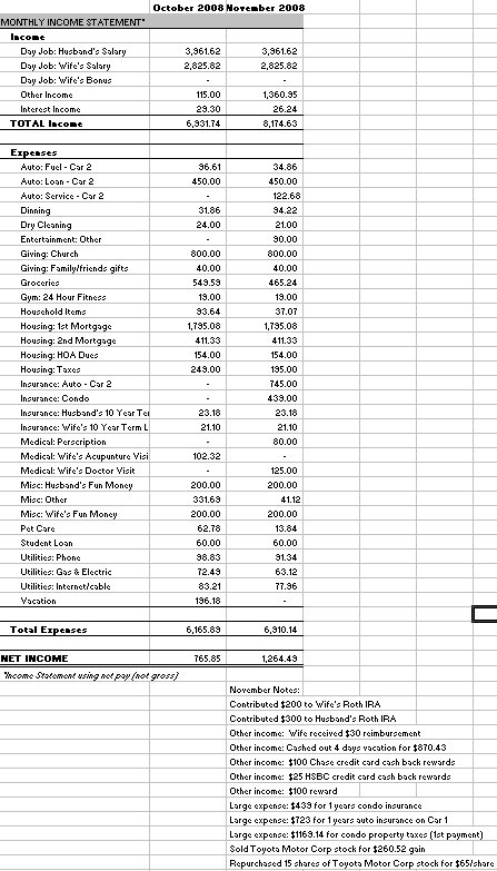 [incomestatement_113008.bmp]