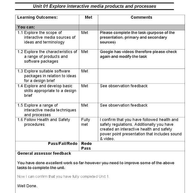 unit 6 ncfe Unit 1 principles of communication in adult social care unit 2 principles of social care or children's and young people's settings unit 6 understand the role of. unit 6 ncfe Unit 1 principles of communication in adult social care unit 2 principles of social care or children's and young people's settings unit 6 understand the role of.