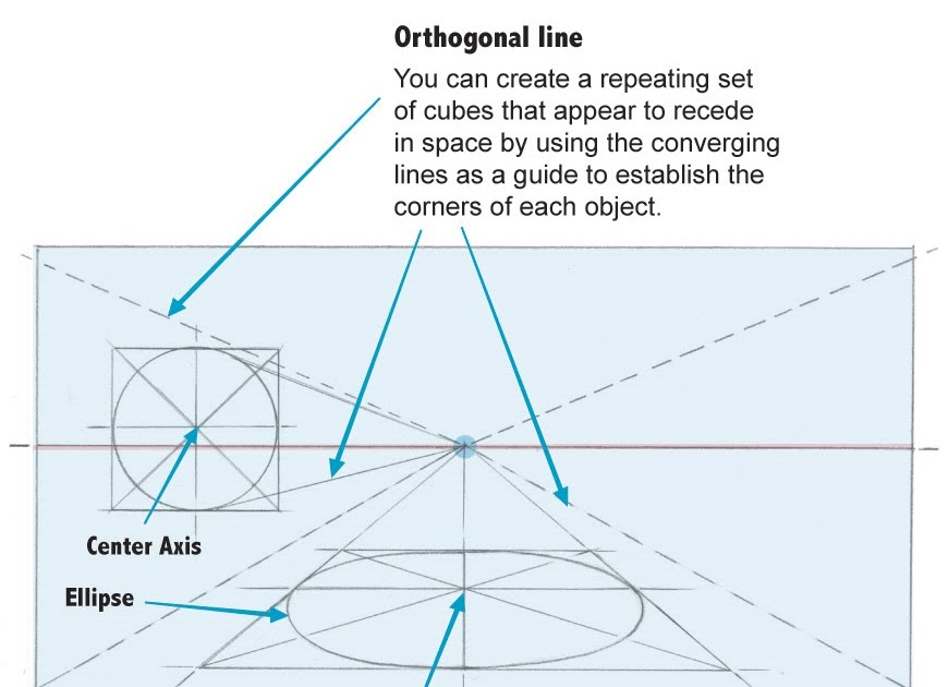 Illustration Fundamentals Instructor Garth Glazier Exercise 4 ONE