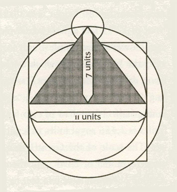 dollar symbolism. Dollar Bill Symbolism