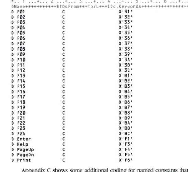 AS 400 tips HEX values for RPG IV function keys