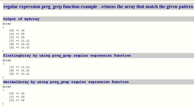 regular expression examples