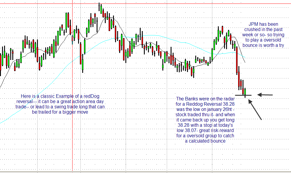 [jpm+january+27th.png]