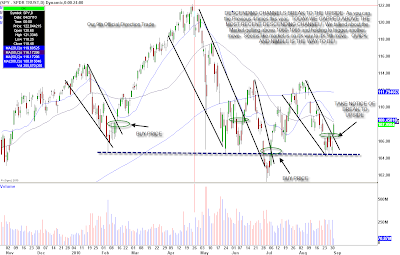 S&P+Sept+1st+descending.png