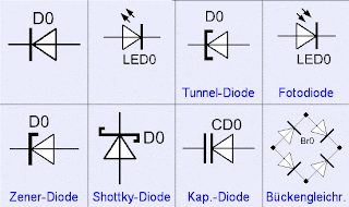 Ein Elektrobaukasten für Kinder und spannende elektrische ...