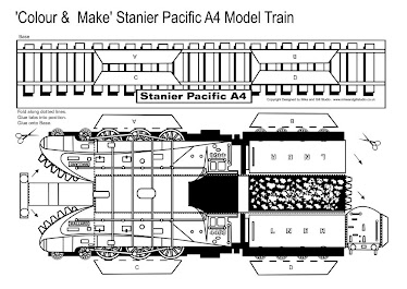 Stanier Pacific model