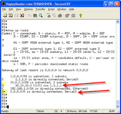 static routes in the cisco ios all about networking cisco router commands cheat sheet