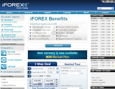 how to use iforex online trading