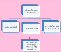 DOCTRINAS ECONOMICAS DE GRECIA Y ROMA doctrinas economicas de grecia y roma: