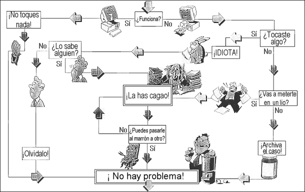 [ALGORITMOPARAPROBLEMAS.gif]