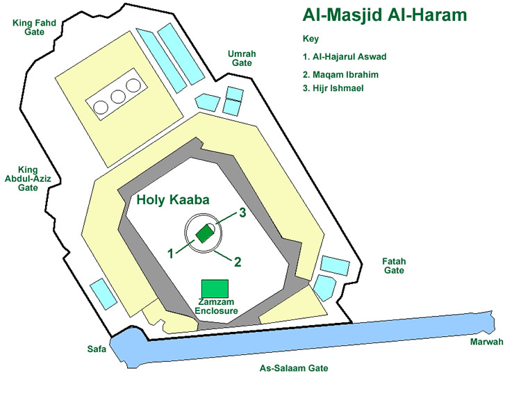 Masjid al-Harram