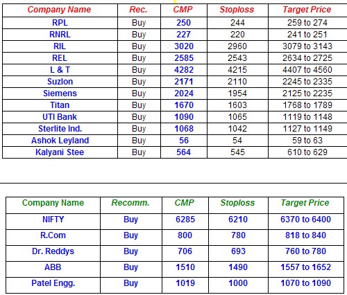 [Market+Tips.bmp]