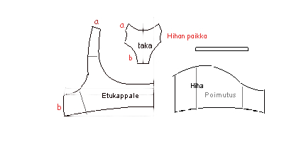 1808 puuvillainen aamupuku