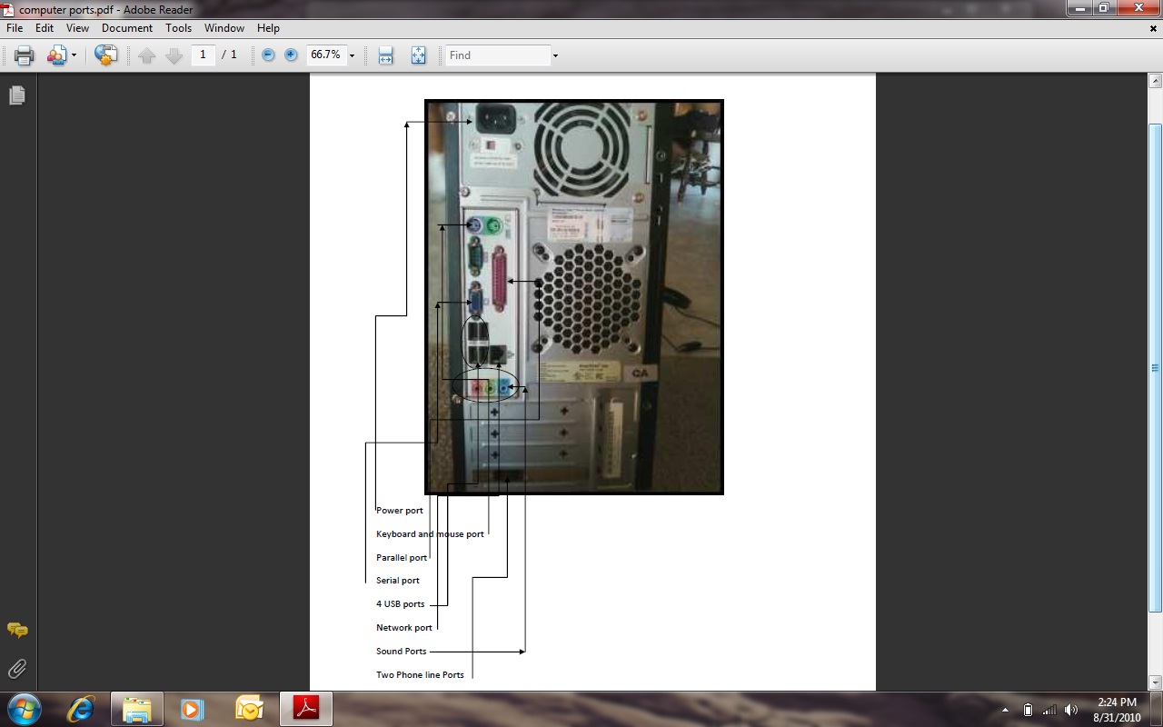 Cpu Ports