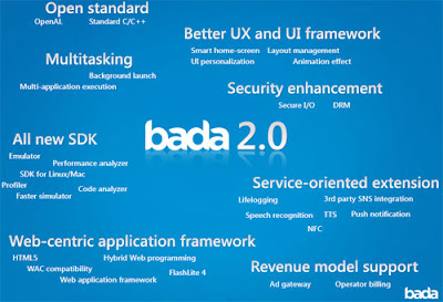 samsung bada 2.0 features samsung bada