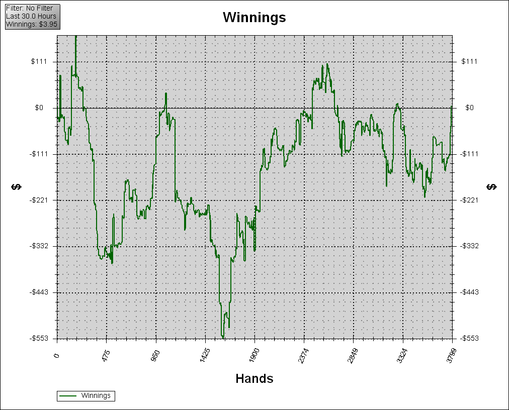 [graph+28-5-2008.emf]