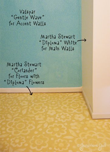 Ideas To Paint diary lifestyles: creative ideas: paint your floor Ideas To Paint diary lifestyles: creative ideas: paint your floor