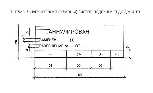 Как заполнить штамп аннулировано на чертеже