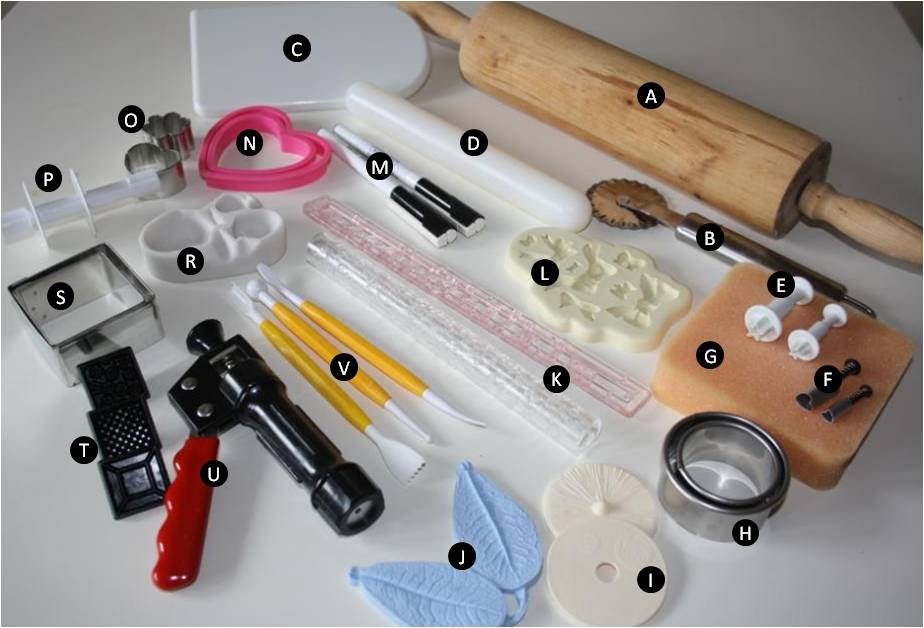 Butik Pasta Ekipmanları / Pasta Malzemeleri Pasta Malzemelerinden En