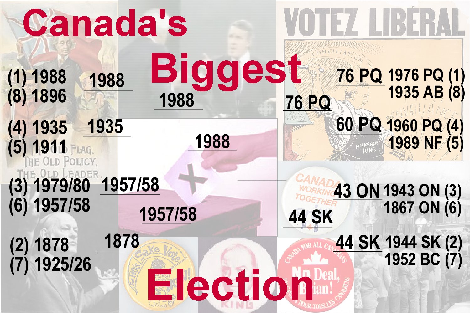 [biggest+election.JPG]