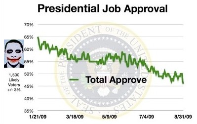 [obama+approval.jpg]