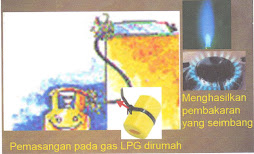 kegunaan : di gas lpg rumah