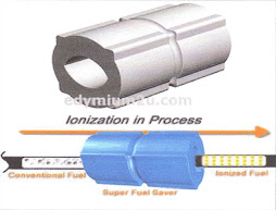 prinsip pengionan secara magnetik