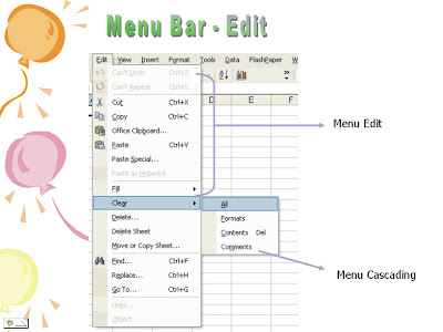 3 2 Dapat Mengenal Fungsi Fungsi Tombol Tombol Minimize Maximize Restore Dan Close Dan Menggunakannya Untuk Mengelola Aplikasi Yang Sedang Berjalan Hanifa Ariani Portofolio