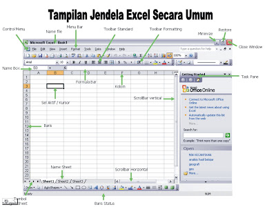 Fungsi icon microsoft word beserta gambarnya