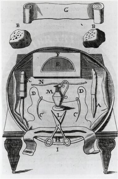 [csection+tools.jpg]