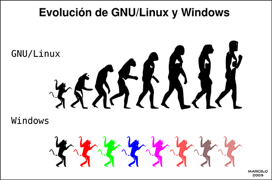 Linux vs. Windows - Evolução wallpaper linux vs windows. Linux vs. Windows - Evolução