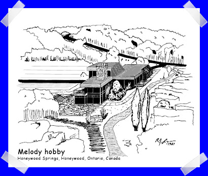 <em>SKETCHING</em>