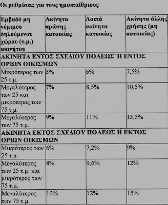 %CE%9D%CE%BF%CE%BC%CE%BF%CF%83%CF%87%CE%AD%CE%B4%CE%B9%CE%BF+%CE%A4%CE%AD%CF%81%CE%B1%CF%82
